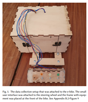 A wooden box with wires and wires

AI-generated content may be incorrect.