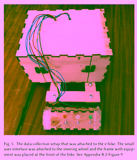 A wooden box with wires and wires
AI-generated content may be incorrect.